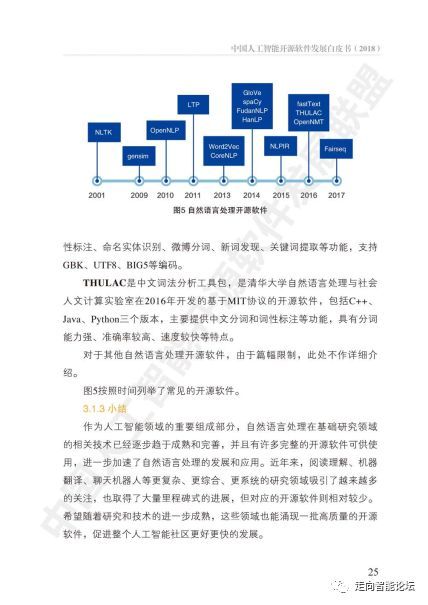 中國(guó)人工智能開(kāi)源軟件發(fā)展白皮書(shū)（2018）及其應(yīng)用軟件開(kāi)發(fā)解讀
