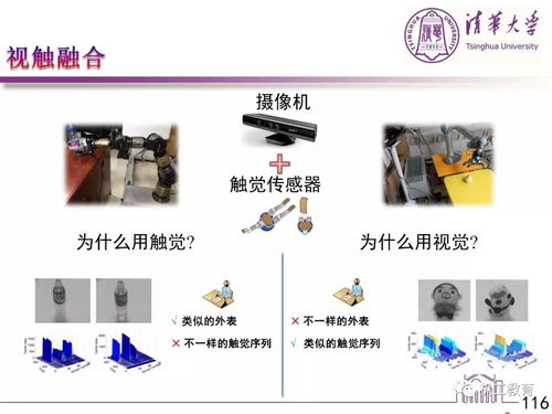 人工智能技術(shù) 從概念到產(chǎn)業(yè)應(yīng)用，一門(mén)通俗易懂的講解